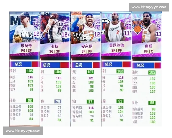 2017年NBA勇士对骑士巅峰对决全场经典录像回顾解析 2017年NBA勇士对骑士巅峰对决全场经典录像回顾解析